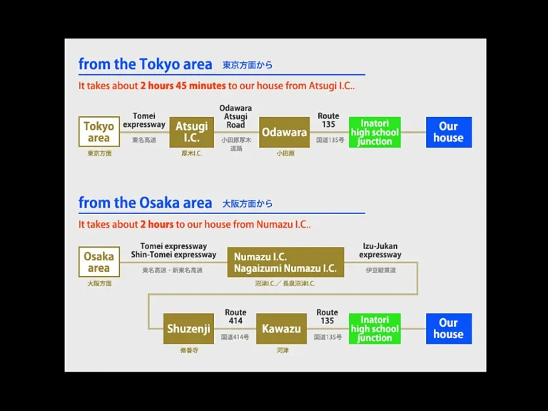 伊豆稲取テラス IN_route1